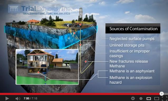 2012 03 02 Trial Exhibits Hydraulic fracturing 3D Animation