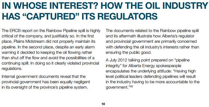 2013 04 24 How the oil industry has Captured its Regulators